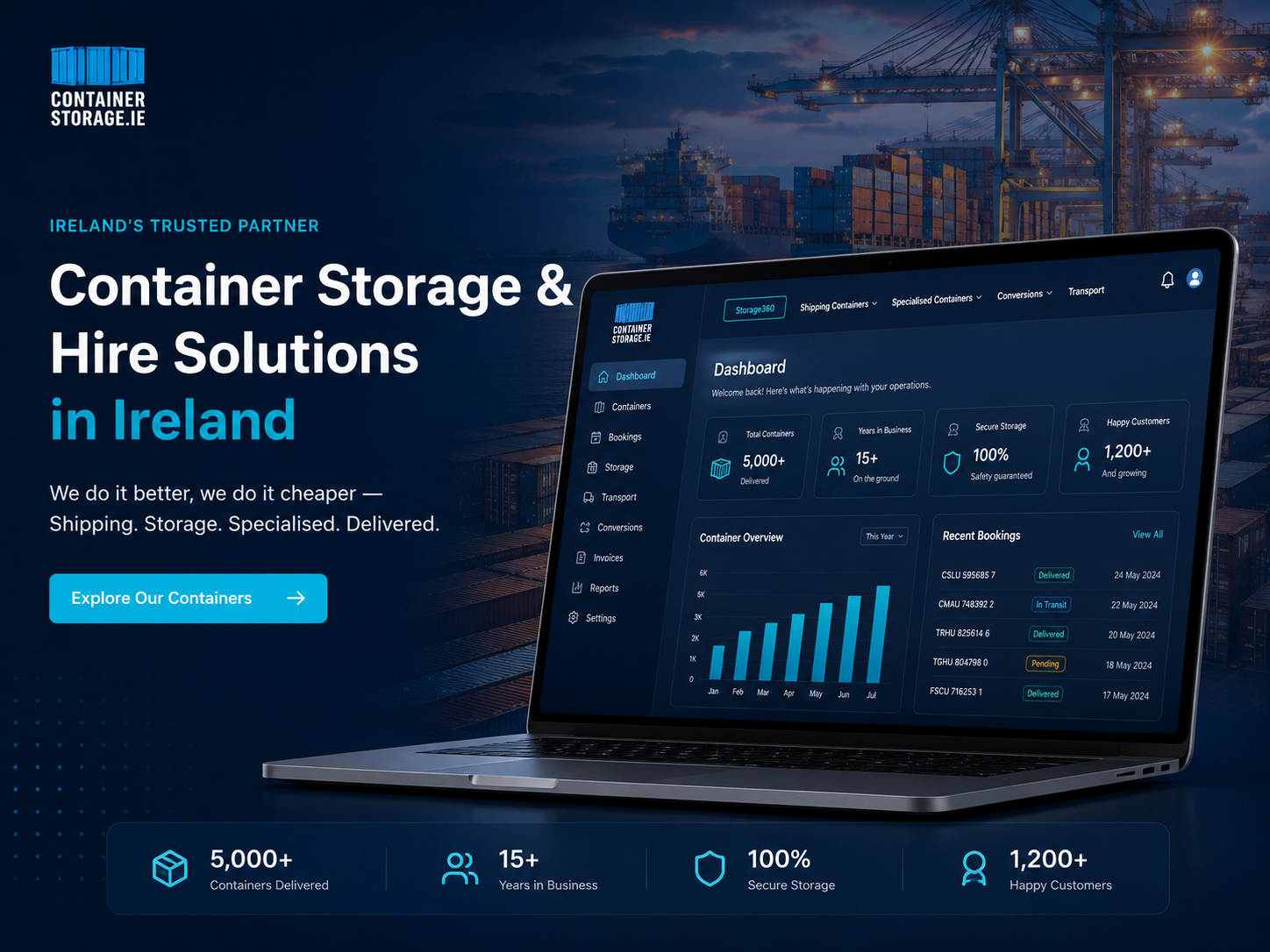 ContainerStorage.ie